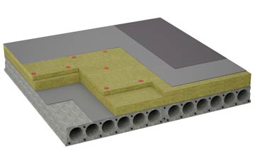 considerations of Stromness flat roofing insulation
